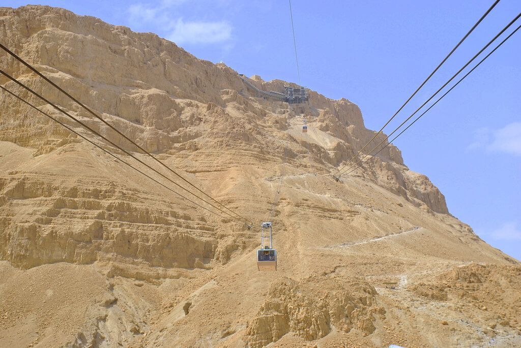 Teleférico para subir a la Fortaleza 