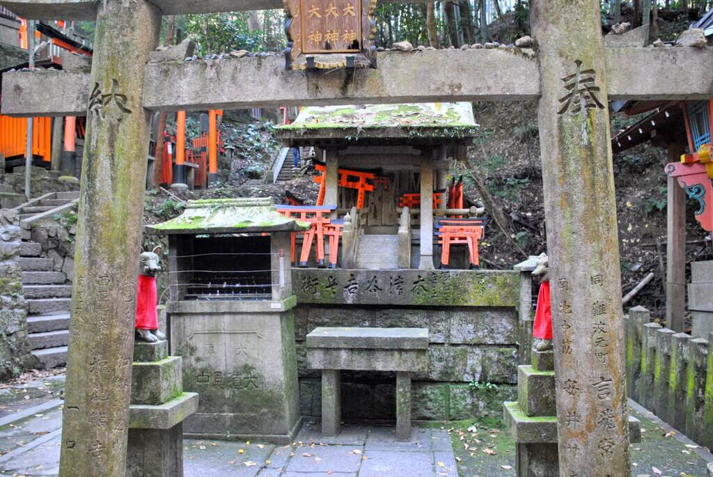 visitar el santuario fushimi inari taisha