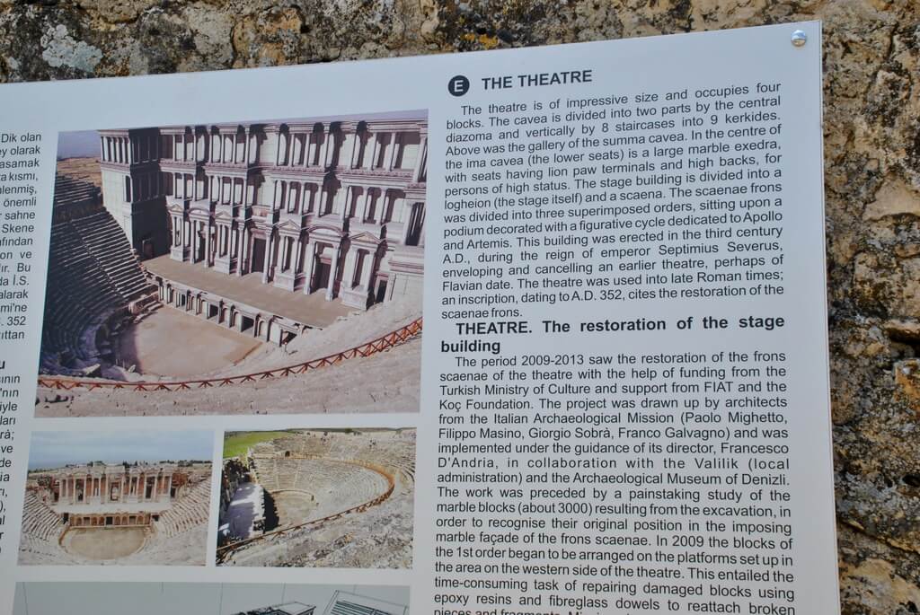 qué ver en Hierápolis