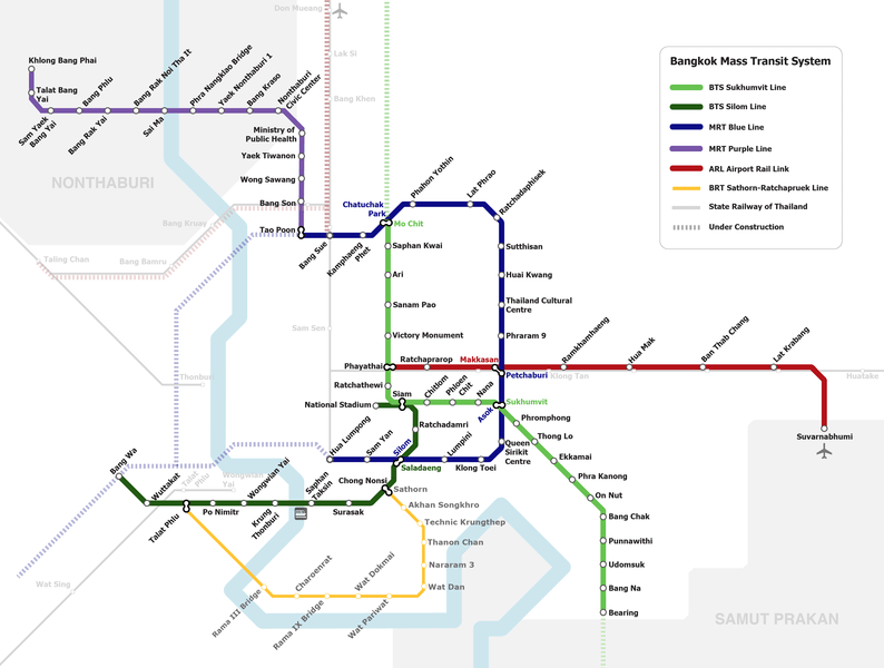 Mapa del metro de Bangkok