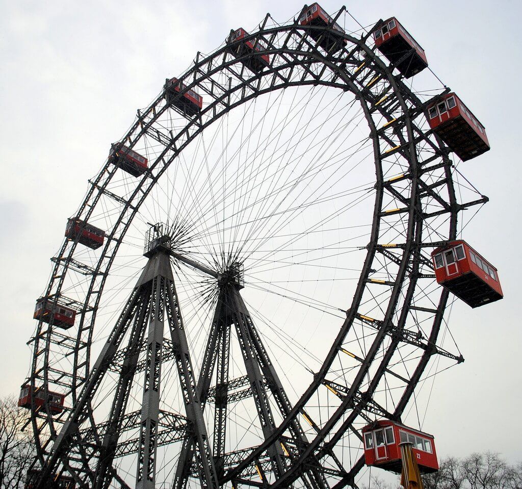 parque prater de Viena