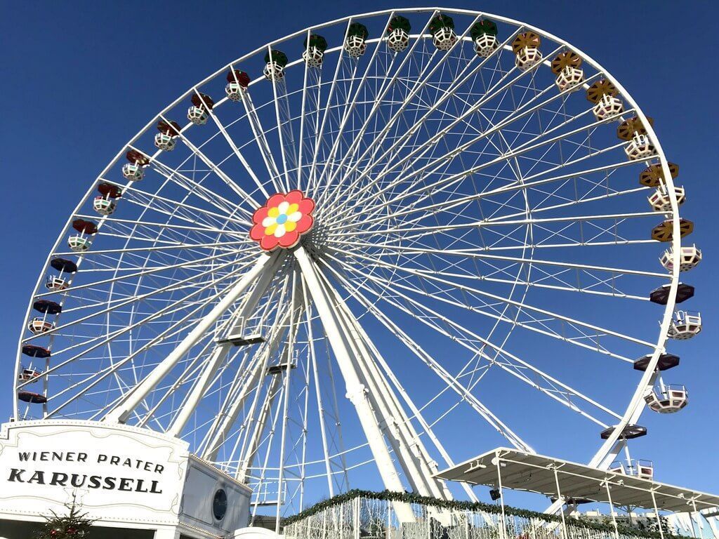 qué ver en el Prater de Viena