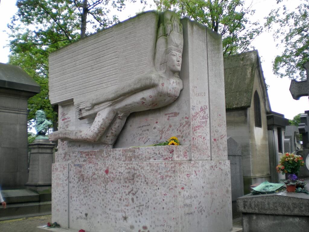 Tumba de Oscar Wilde en Père Lachaise