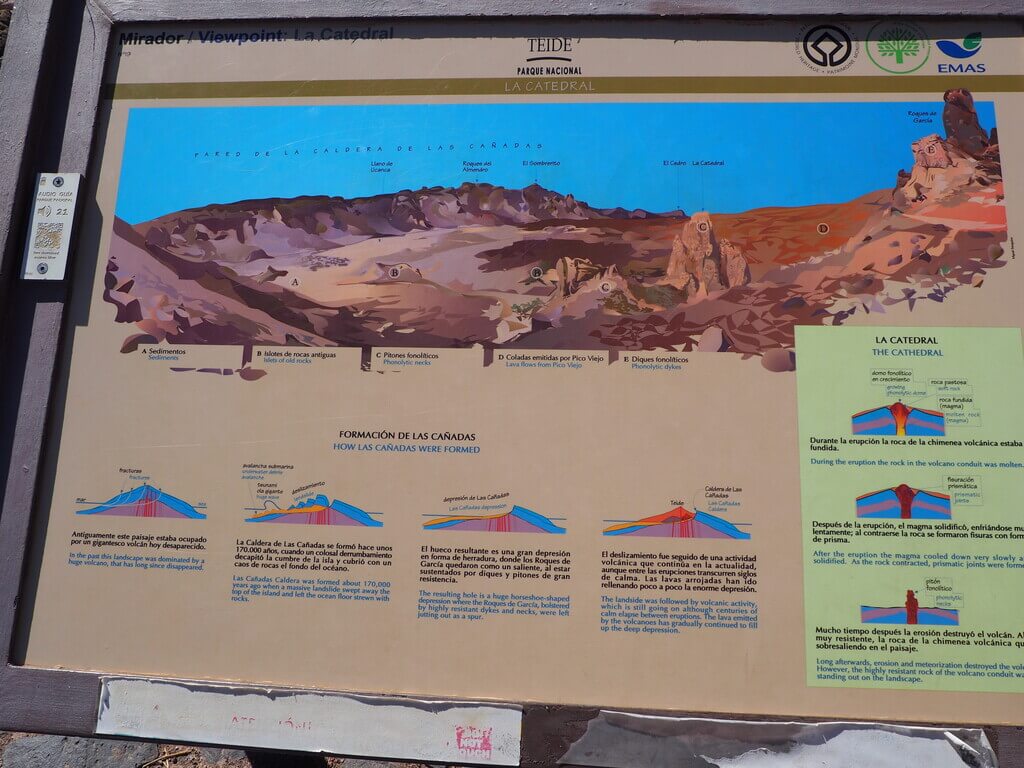 visitar el Parque Nacional del Teide