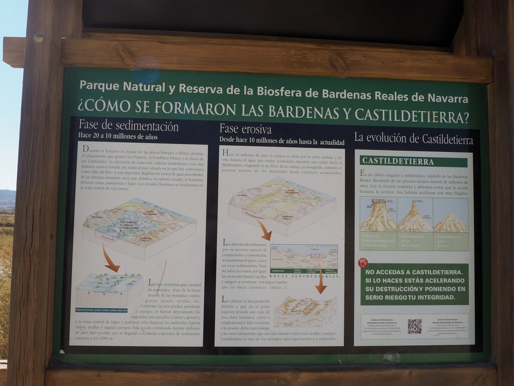 Cartel explicativo de los procesos erosivos de las Bárdenas