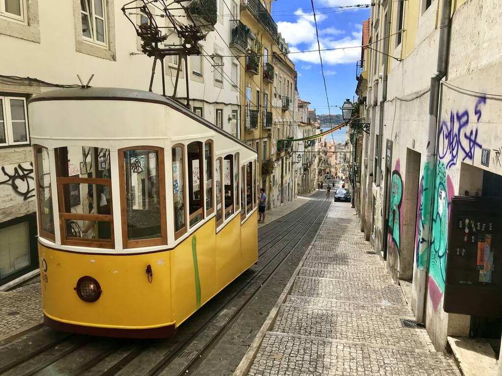 20 planes que hacer en Lisboa