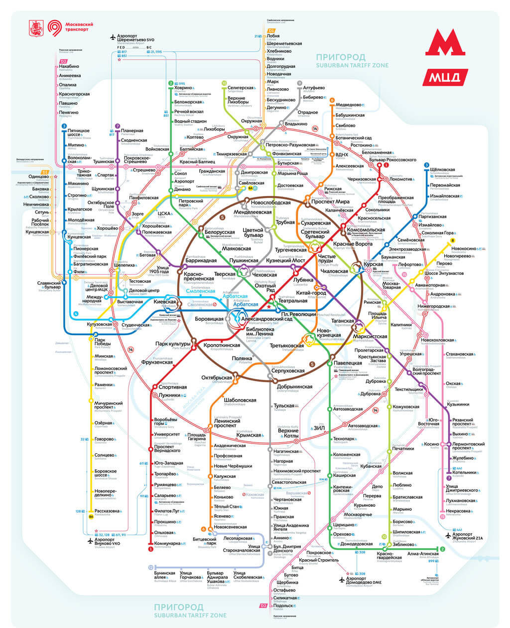 Mapa del metro de Moscú