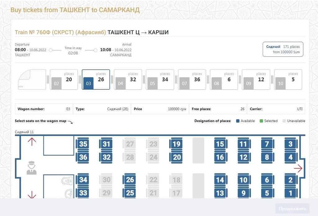 Vagones y asientos tren uzbeko